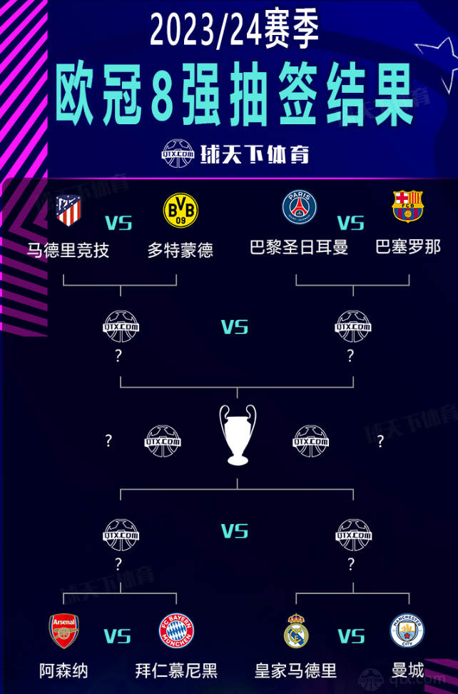 整个赛季走 整个赛季走